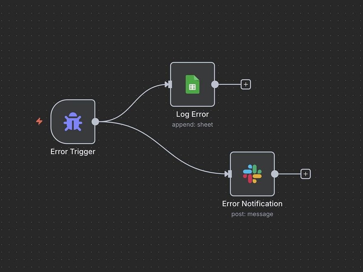 Flujo de automatización conectando aplicaciones